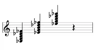 Sheet music of Eb 7#5b9 in three octaves